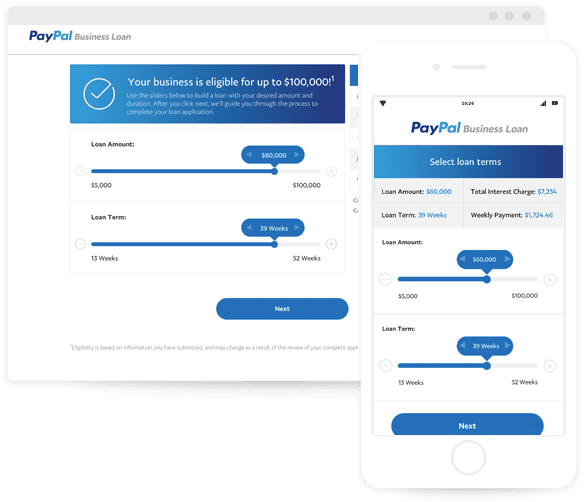 PayPal Working Capital [Updated For 2020] Get Funded Today and Learn